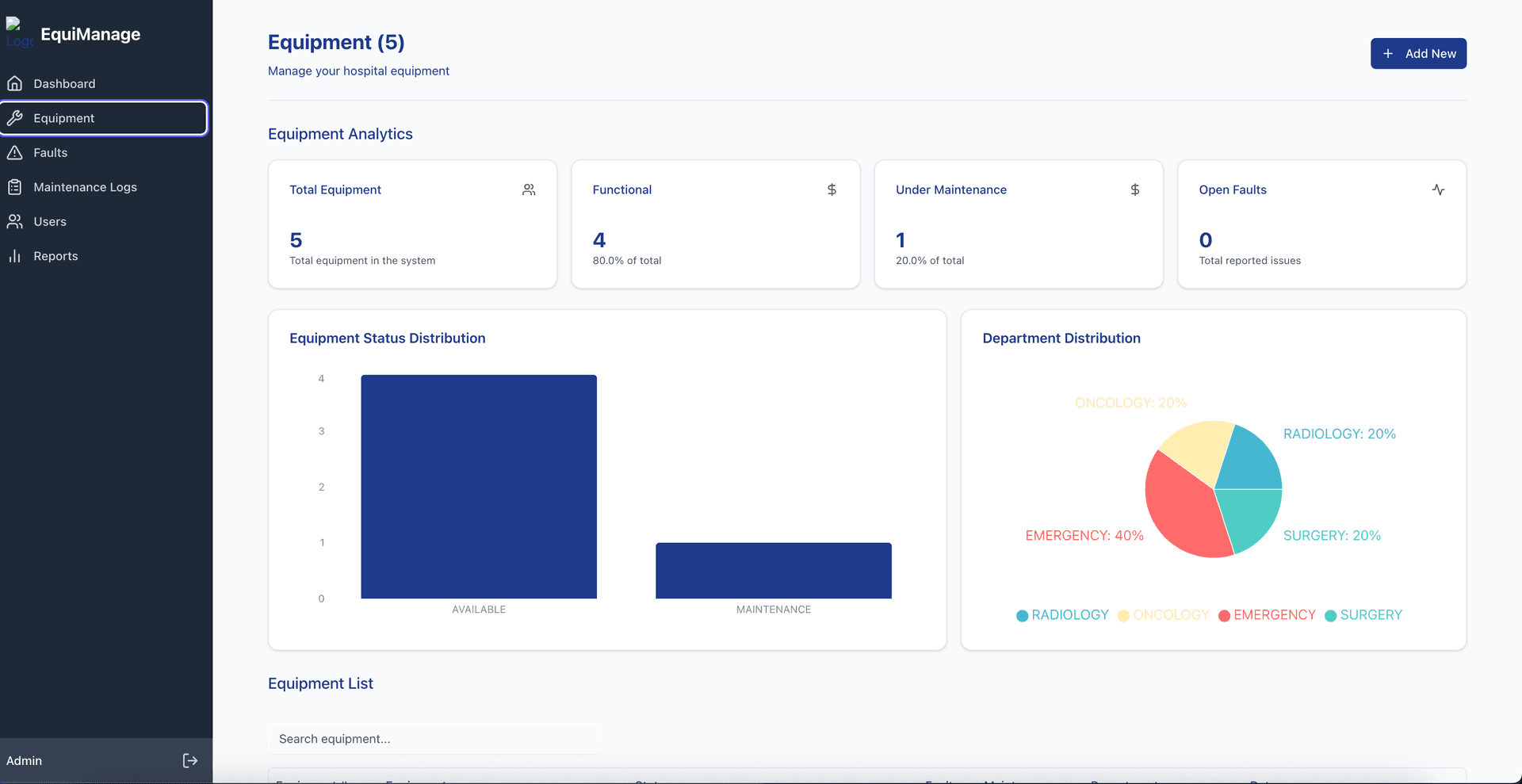EquiManage Dashboard Interface